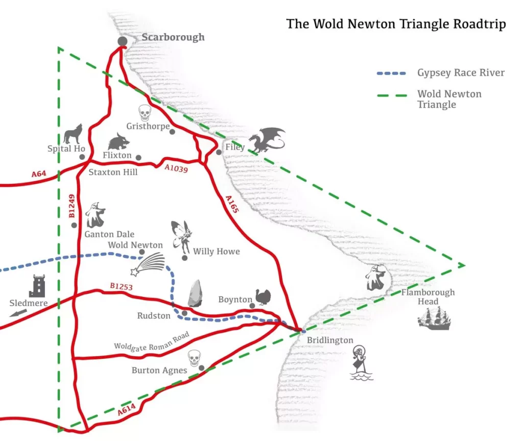 Wold Newton Triangle