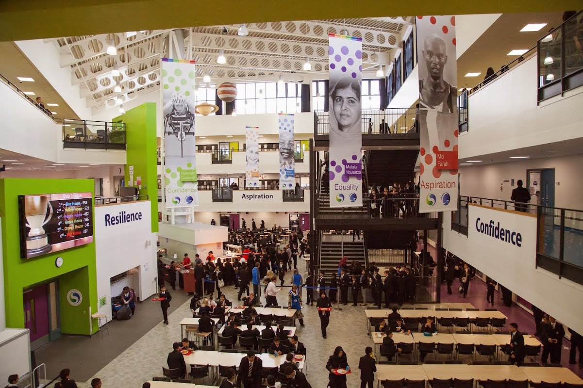 Co-op Academy Grange